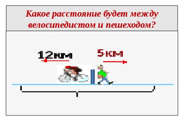 Какое расстояние будет между велосипедистом и пешеходом?   