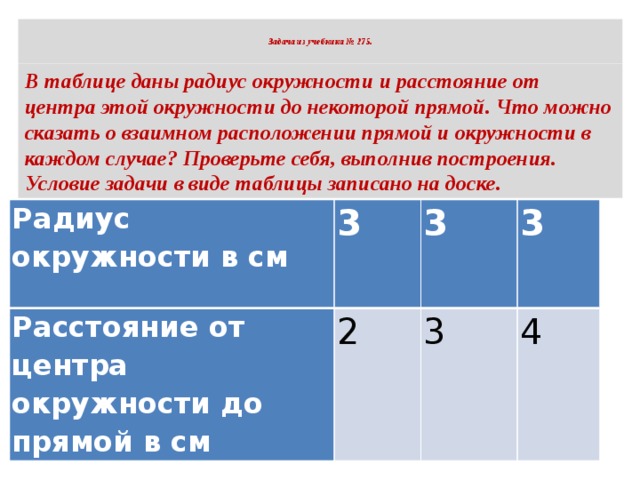    Задача из учебника № 275 .   В таблице даны радиус окружности и расстояние от центра этой окружности до некоторой прямой. Что можно сказать о взаимном расположении прямой и окружности в каждом случае? Проверьте себя, выполнив построения. Условие задачи в виде таблицы записано на доске. Радиус окружности в см 3 Расстояние от центра окружности до прямой в см 2 3 3 3 4 