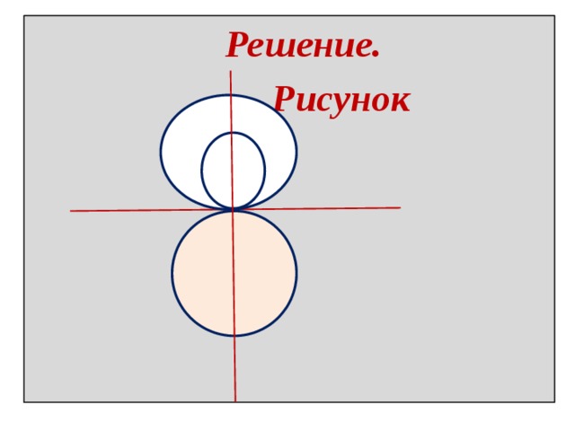 Решение.  Рисунок           