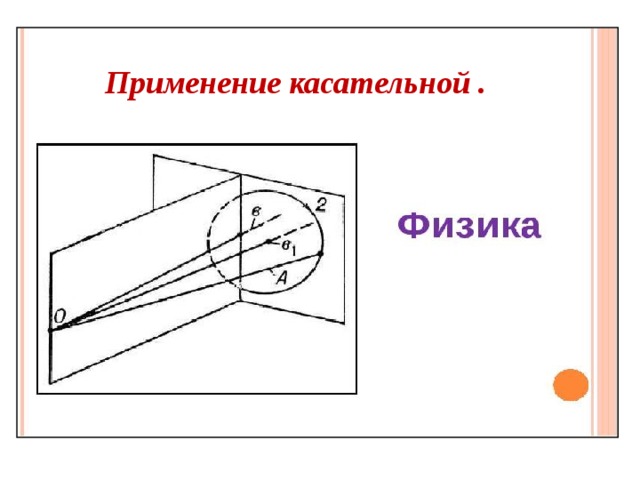 Применение касательной . 