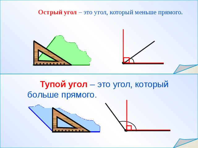   Острый угол  – это угол, который меньше прямого.   Тупой угол  – это угол, который больше прямого. 