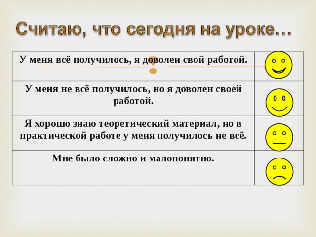 У меня всё получилось, я доволен свой работой. У меня не всё получилось, но я доволен своей работой. Я хорошо знаю теоретический материал, но в практической работе у меня получилось не всё. Мне было сложно и малопонятно.  