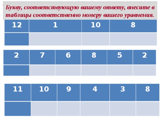 Букву, соответствующую вашему ответу, внесите в таблицы соответственно номеру вашего уравнения. . 12 1   10   8     2   7   6 8     5   2   2   7 6   8     5   2   11   10 9   4   3     8   