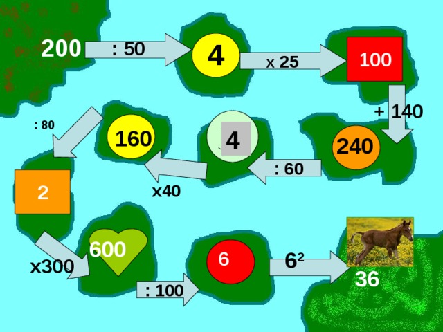 200 4 : 50 100 Х 25 + 140 : 80 160 4 240 : 60 х40 2 600 6 6 2 х300 36 : 100