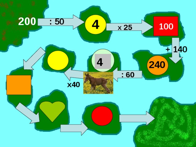 200 4 : 50 100 Х 25 + 140 4 240 : 60 х40