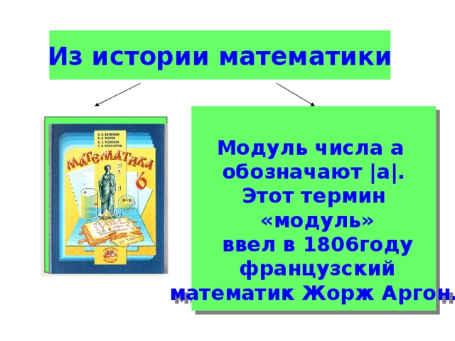 Из истории математики  Модуль числа а обозначают |а|. Этот термин  «модуль»  ввел в 1806году  французский математик Жорж Аргон. 
