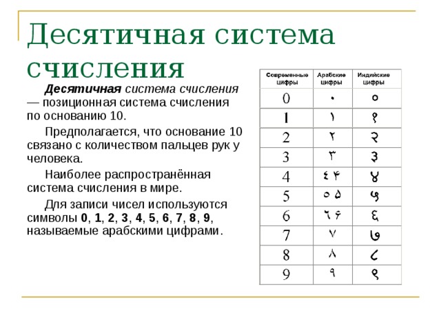 Десятичная система счисления  Десятичная система счисления — позиционная система счисления по основанию 10. Предполагается, что основание 10 связано с количеством пальцев рук у человека. Наиболее распространённая система счисления в мире. Для записи чисел используются символы 0 , 1 , 2 , 3 , 4 , 5 , 6 , 7 , 8 , 9 , называемые арабскими цифрами. 
