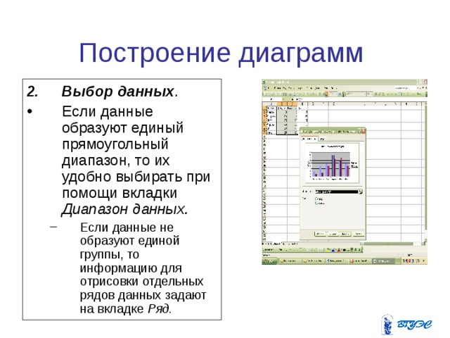 Построение диаграмм Выбор данных . Если данные образуют единый прямоугольный диапазон, то их удобно выбирать при помощи вкладки Диапазон данных.  Если данные не образуют единой группы, то информацию для отрисовки отдельных рядов данных задают на вкладке Ряд. Если данные не образуют единой группы, то информацию для отрисовки отдельных рядов данных задают на вкладке Ряд. 