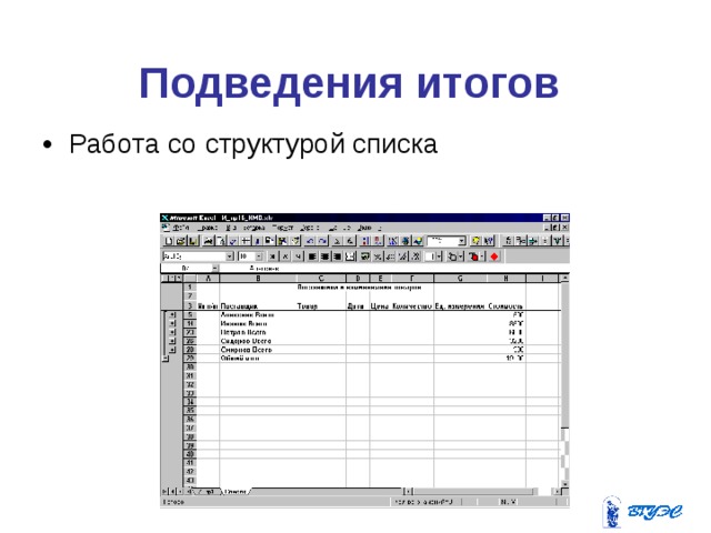 Подведения итогов  Работа со структурой списка 