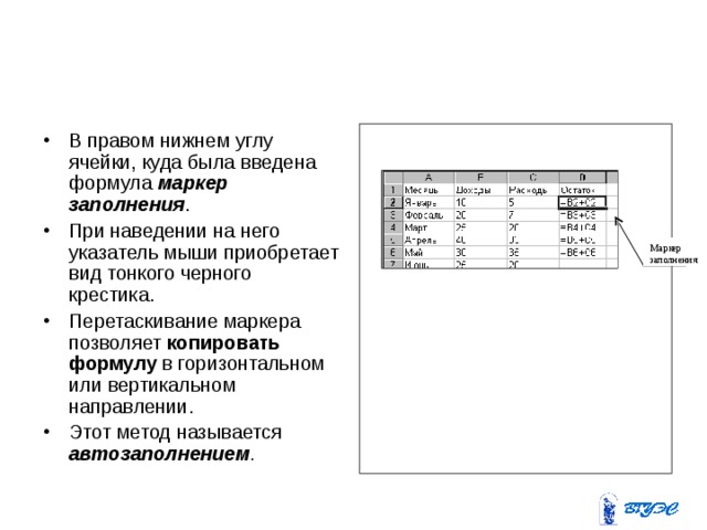 В правом нижнем углу ячейки, куда была введена формула маркер заполнения . При наведении на него указатель мыши приобретает вид тонкого черного крестика. Перетаскивание маркера позволяет копировать формулу в горизонтальном или вертикальном направлении. Этот метод называется автозаполнением . Маркер заполнения 