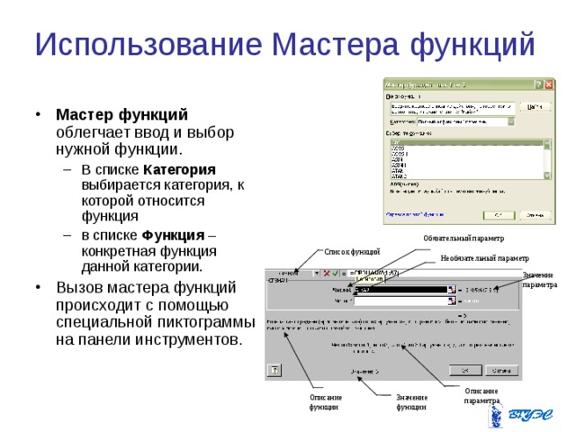 Использование Мастера функций  Мастер функций облегчает ввод и выбор нужной функции. В списке Категория выбирается категория, к которой относится функция в списке Функция – конкретная функция данной категории. В списке Категория выбирается категория, к которой относится функция в списке Функция – конкретная функция данной категории. Вызов мастера функций происходит с помощью специальной пиктограммы на панели инструментов. Обязательный параметр Список функций Необязательный параметр Значение параметра Описание параметра Значение функции Описание функции 