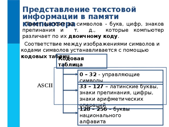 Представление текстовой информации в памяти компьютера Текст состоит из символов - букв, цифр, знаков препинания и т. д., которые компьютер различает по их двоичному коду . Соответствие между изображениями символов и кодами символов устанавливается с помощью кодовых таблиц . Кодовая таблица 0 – 32 -  управляющие символы ASCII 33 – 127 –  латинские буквы, знаки препинания, цифры, знаки арифметических операций 128 – 256 –  буквы национального алфавита 