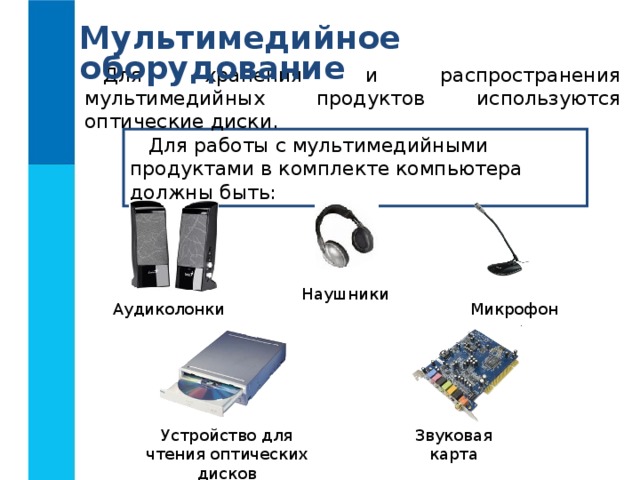 Мультимедийное оборудование Для хранения и распространения мультимедийных продуктов используются оптические диски. Для работы с мультимедийными продуктами в комплекте компьютера должны быть: Наушники Аудиколонки Микрофон Звуковая карта Устройство для чтения оптических дисков 