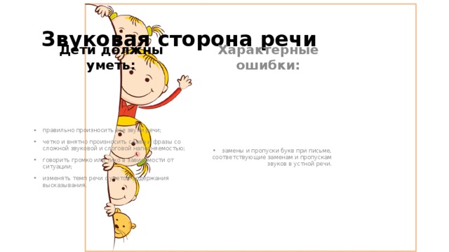 Звуковая сторона речи Дети должны уметь: Характерные ошибки:   правильно произносить все звуки речи; четко и внятно произносить слова и фразы со сложной звуковой и слоговой наполняемостью; говорить громко или тихо в зависимости от ситуации; изменять темп речи с учетом содержания высказывания. замены и пропуски букв при письме, соответствующие заменам и пропускам звуков в устной речи. 