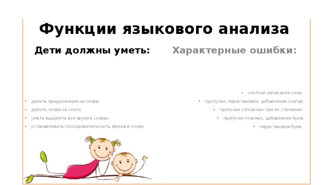 Функции языкового анализа Дети должны уметь: Характерные ошибки: делить предложения на слова; делить слова на слоги; уметь выделять все звуки в словах; устанавливать последовательность звуков в слове. слитное написание слов; пропуски, перестановки, добавления слогов; пропуски согласных при их стечении; пропуски гласных, добавления букв; перестановки букв. 