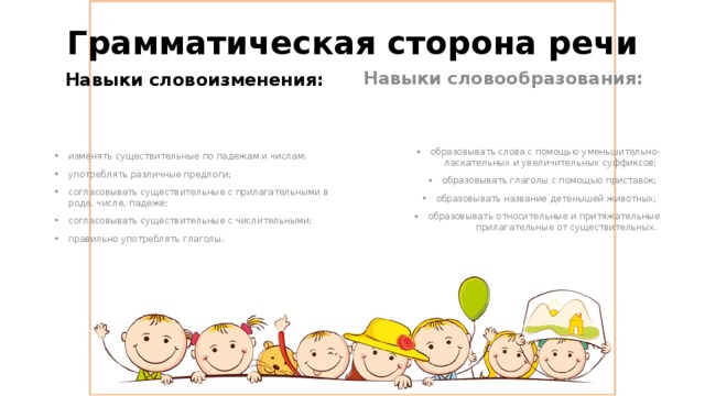 Грамматическая сторона речи Навыки словоизменения: Навыки словообразования:  образовывать слова с помощью уменьшительно-ласкательных и увеличительных суффиксов; образовывать глаголы с помощью приставок; образовывать название детенышей животных; образовывать относительные и притяжательные прилагательные от существительных. изменять существительные по падежам и числам; употреблять различные предлоги; согласовывать существительные с прилагательными в роде, числе, падеже; согласовывать существительные с числительными; правильно употреблять глаголы. 