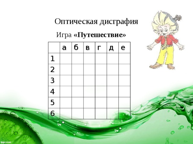 Оптическая дисграфия Игра «Путешествие» а 1 б 2 в 3 г 4 д 5 е 6 