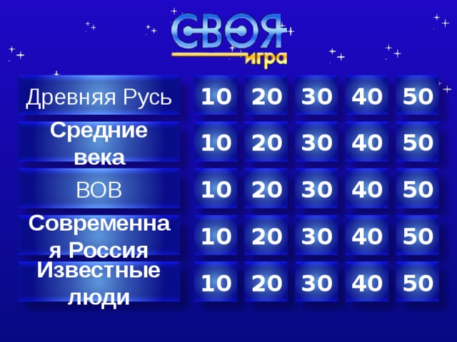 10 Древняя Русь 50 30 20 40 30 40 50 Средние века 20 10 40 50 30 ВОВ 20 10 Современная Россия 10 30 20 50 40 Автор шаблона Салиш С.С., учитель начальных классов СШ №53 г. Актобе. Известные люди 30 10 20 50 40 7 