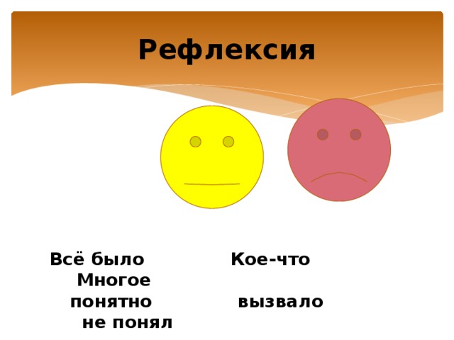 Рефлексия  Всё было Кое-что Многое  понятно вызвало не понял  затруднения  