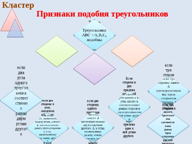 Кластер Признаки подобия треугольников Треугольники АВС А 1 В 1 С 1   подобны   если три стороны одного пропорциональны трем сторонам другого если два угла одного треугольника соответственно равны двум углам другого Если сторона и два прилежащих к ней угла одного соответственно равны стороне и двум прилежащим к ней углам другого   Если три стороны одного треугольника соответственно равны трем сторонам другого треугольника если две стороны одного пропорциональны двум сторонам другого , а углы, заключенные между этими сторонами, равны   если две стороны и угол, заключенный между ними, одного соответственно равны двум сторонам и углу, заключенному между ними, другого   