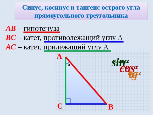 Синус, косинус и тангенс острого угла прямоугольного треугольника AB – гипотенуза BC – катет, противолежащий углу A AC  – катет, прилежащий углу A A sin   cos     tg   C B 