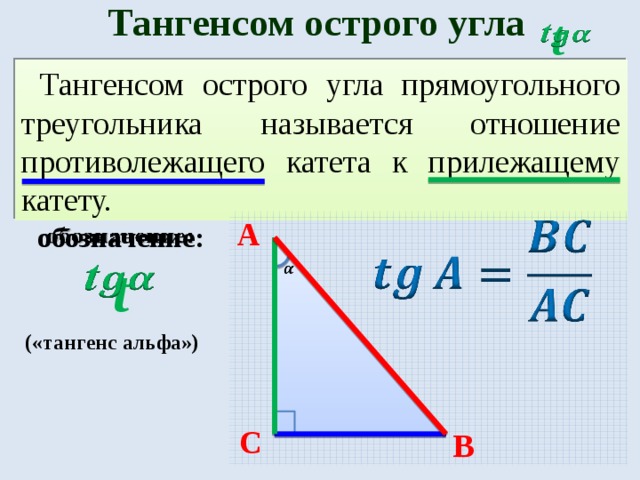 Тангенсом острого угла   t Тангенсом острого угла прямоугольного треугольника называется отношение противолежащего катета к прилежащему катету. A   обозначение:   t   («тангенс альфа») C B 