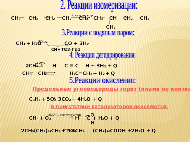  t , катализатор СН 3 СН 2 СН 2 СН 2 СН 3 СН 3 СН СН 2 СН 3 СН 3 800 ° С СН 4 + Н 2 О СО + 3Н 2  синтез-газ 1500 ° С  2СН 4 Н С ≡ С Н + 3Н 2  + Q СН 3 СН 3 Н 2 С=СН 2 + Н 2  + Q Предельные углеводороды горят (пламя не коптящее ) 3СО 2 + 4Н 2 О + Q С 3 Н 8 + 5О 2 В присутствии катализаторов окисляются:   О 500 ° С, катализатор СН 4 + О 2 + Н 2 О + Q   Н С   Н 2СН 3 (СН 2 ) 34 СН 3 + 5О 2 4СН 3 (СН 2 ) 16 СООН +2Н 2 О + Q 