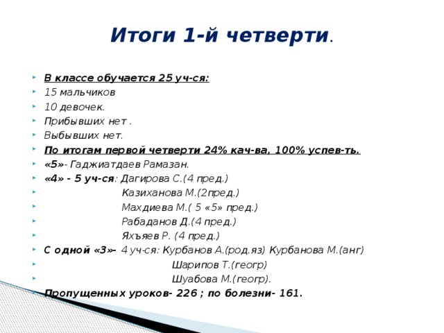 Итоги 1-й четверти . В классе обучается 25 уч-ся: 15 мальчиков 10 девочек. Прибывших нет . Выбывших нет. По итогам первой четверти 24% кач-ва, 100% успев-ть. «5» - Гаджиатдаев Рамазан. «4» - 5 уч-ся : Дагирова С.(4 пред.)  Казиханова М.(2пред.)  Махдиева М.( 5 «5» пред.)  Рабаданов Д.(4 пред.)  Яхъяев Р. (4 пред.) С одной «3»- 4 уч-ся: Курбанов А.(род.яз) Курбанова М.(анг)  Шарипов Т.(геогр)  Шуабова М.(геогр). Пропущенных уроков- 226 ; по болезни- 161.          