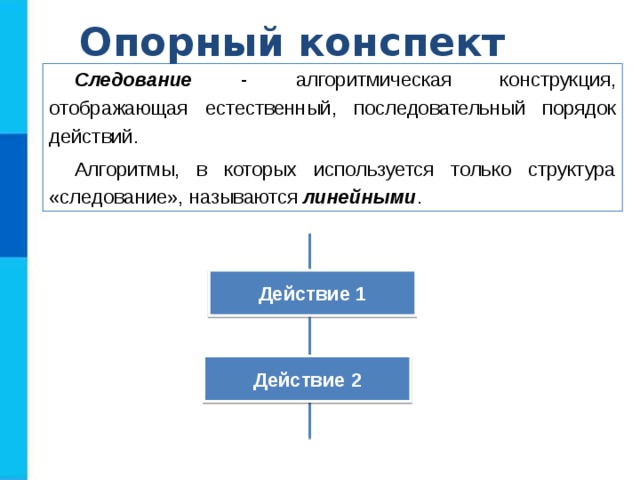 Опорный конспект Следование - алгоритмическая конструкция, отображающая естественный, последовательный порядок действий. Алгоритмы, в которых используется только структура «следование», называются линейными . Действие 1 Действие 2 