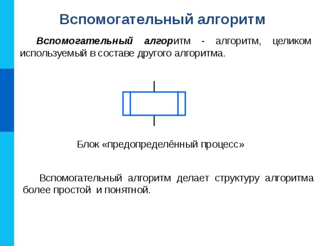 Вспомогательный алгоритм Вспомогательный алгор итм - алгоритм, целиком используемый в составе другого алгоритма. Блок «предопределённый процесс» Вспомогательный алгоритм делает структуру алгоритма более простой и понятной. 