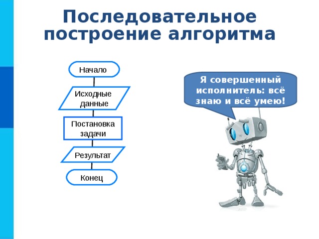 Последовательное построение алгоритма Я совершенный исполнитель: всё знаю и всё умею! 