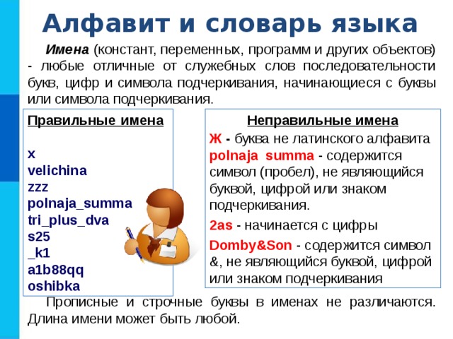 Алфавит и словарь языка Имена (констант, переменных, программ и других объектов) - любые отличные от служебных слов последовательности букв, цифр и символа подчеркивания, начинающиеся с буквы или символа подчеркивания. Правильные имена  Неправильные имена x velichina zzz polnaja_summa tri_plus_dva s25 _k1 a1b88qq oshibka  Ж - буква не латинского алфавита  polnaja summa  - содержится символ (пробел), не являющийся буквой, цифрой или знаком подчеркивания. 2as  - начинается с цифры Domby&Son  - содержится символ &, не являющийся буквой, цифрой или знаком подчеркивания Прописные и строчные буквы в именах не различаются. Длина имени может быть любой. 