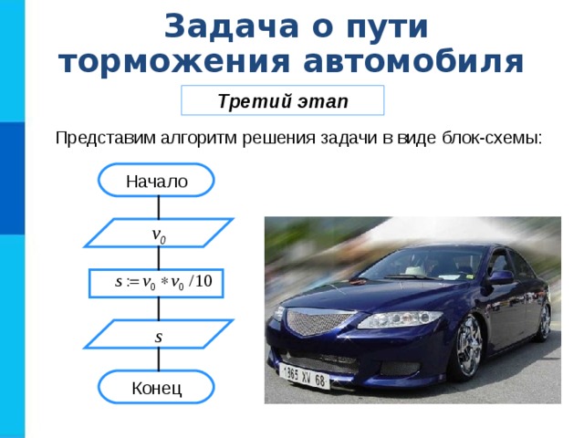 Задача о пути торможения автомобиля Третий этап Представим алгоритм решения задачи в виде блок-схемы: Начало v 0 s Конец 