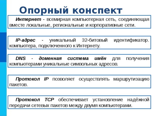 Опорный конспект Интернет - всемирная компьютерная сеть, соединяющая вместе локальные, региональные и корпоративные сети .  IP-адрес - уникальный 32-битовый идентификатор. компьютера, подключенного к Интернету. DNS - доменная система имён для получения компьютерами уникальные символьных адресов. Протокол IP позволяет осуществлять  маршрутизацию пакетов. Протокол TCP обеспечивает установление надёжной передачи сетевых пакетов между двумя компьютерами. 