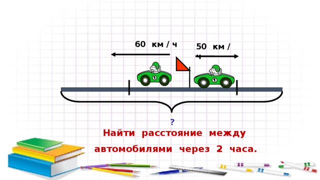 60 км / ч 50 км / ч  ? Найти расстояние между автомобилями через 2 часа. 