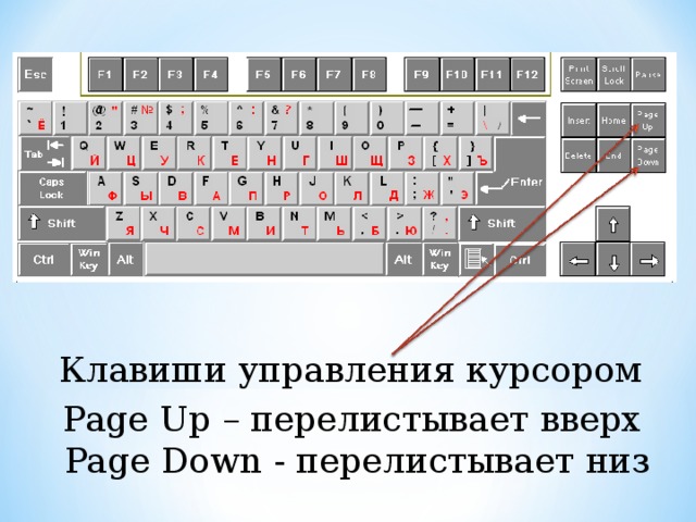 Клавиши управления курсором Page Up – перелистывает вверх Page Down - перелистывает низ 
