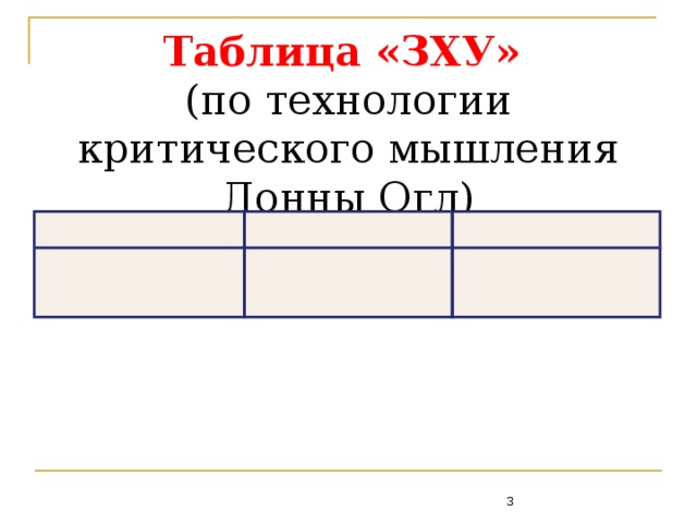 Таблица «ЗХУ»  (по технологии критического мышления Донны Огл) Знаем… Хотим узнать… Узнали…  