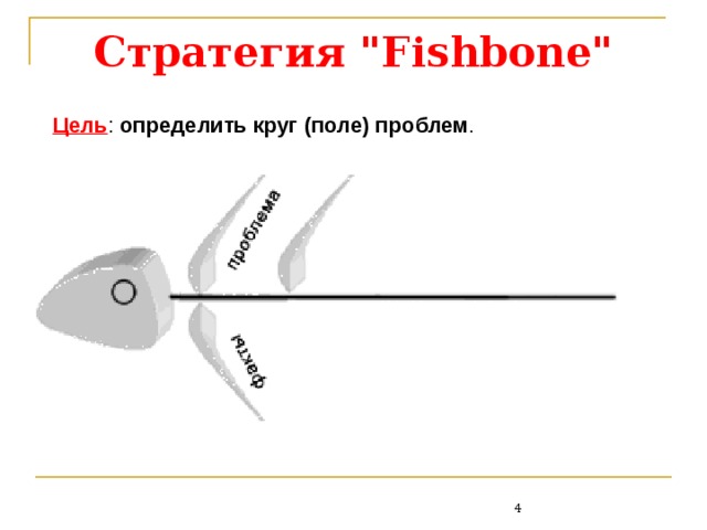 Стратегия 