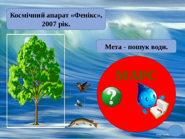 Космічний апарат «Фенікс», 2007 рік. Мета - пошук води. МАРС 
