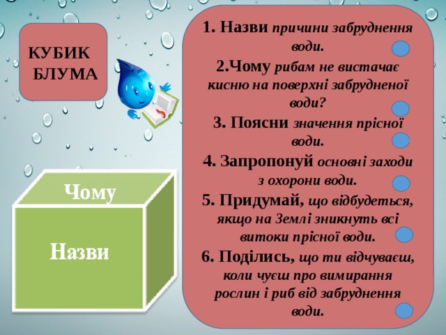 1. Назви причини забруднення води. 2.Чому рибам не вистачає кисню на поверхні забрудненої води? 3. Поясни значення прісної води. 4. Запропонуй основні заходи з охорони води. 5. Придумай, що відбудеться, якщо на Землі зникнуть всі витоки прісної води. 6. Поділись, що ти відчуваєш, коли чуєш про вимирання рослин і риб від забруднення води. КУБИК БЛУМА Чому 