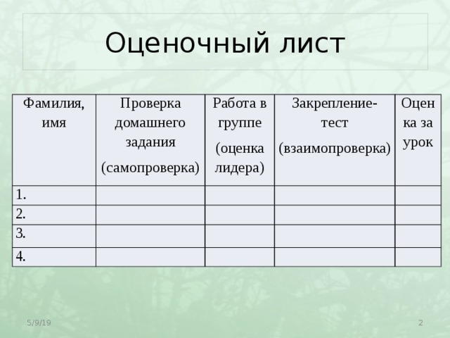 Оценочный лист Фамилия, имя Проверка домашнего задания 1. (самопроверка) Работа в группе 2. (оценка лидера) Закрепление- тест 3. (взаимопроверка) Оценка за урок 4. 5/9/19  