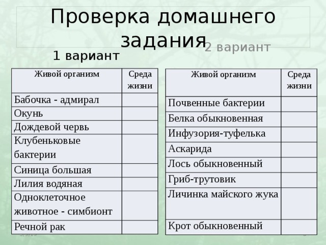 Проверка домашнего задания 1 вариант 2 вариант Живой организм Среда жизни Бабочка - адмирал Окунь Дождевой червь Клубеньковые бактерии Синица большая Лилия водяная Одноклеточное животное - симбионт Речной рак Живой организм Среда жизни Почвенные бактерии Белка обыкновенная Инфузория-туфелька Аскарида Лось обыкновенный Гриб-трутовик Личинка майского жука Крот обыкновенный  5/9/19 