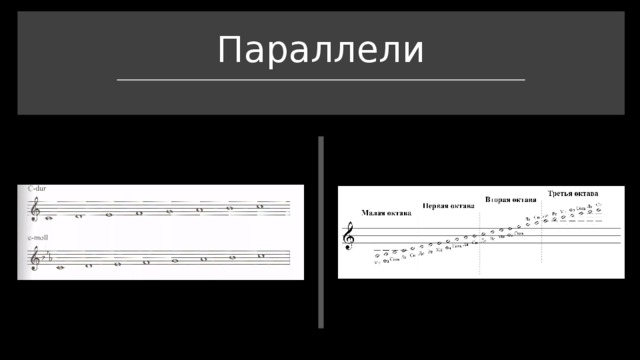 Параллели 