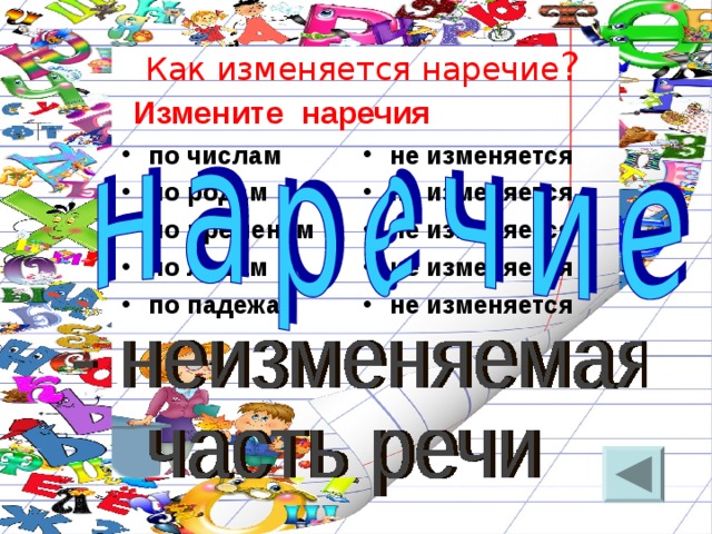 Как изменяется наречие ?   Измените наречия по числам по родам по временам по лицам по падежам  не изменяется не изменяется не изменяется не изменяется не изменяется 