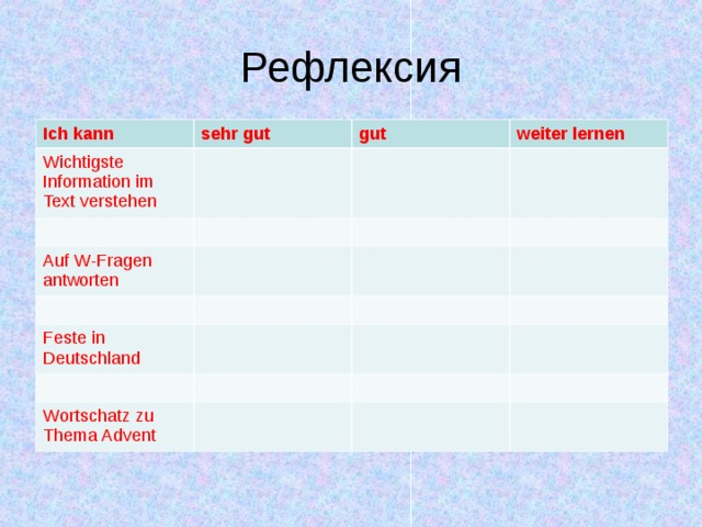 Рефлексия Ich kann sehr gut Wichtigste Information im Text verstehen gut weiter lernen Auf W-Fragen antworten Feste in Deutschland Wortschatz zu Thema Advent 
