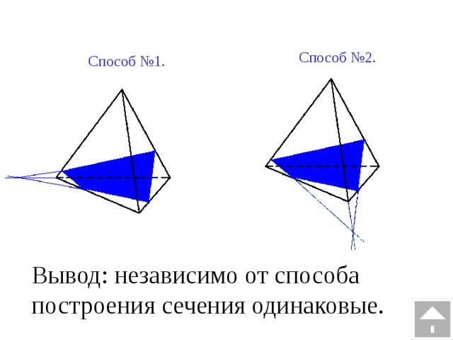 Способ №2. Способ №1. Вывод: независимо от способа построения сечения одинаковые. 
