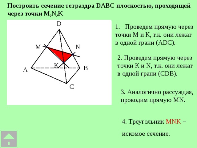 Построить сечение тетраэдра DABC плоскостью, проходящей через точки M,N,K D D Проведем прямую через точки М и К, т.к. они лежат в одной грани (АDC). M N 2. Проведем прямую через точки К и N, т.к. они лежат в одной грани (СDB). K B A B A C C 3. Аналогично рассуждая, проводим прямую MN. 4. Треугольник MNK – искомое сечение. 