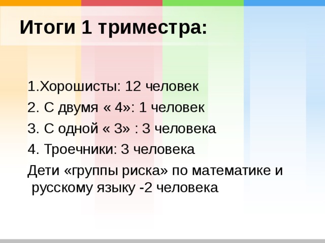 Итоги 1 триместра:  1.Хорошисты: 12 человек  2. С двумя « 4»: 1 человек  3. С одной « 3» : 3 человека  4. Троечники: 3 человека  Дети «группы риска» по математике и русскому языку -2 человека 