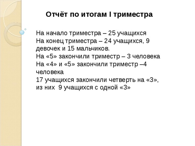 Отчёт по итогам I триместра На начало триместра – 25 учащихся На конец триместра – 24 учащихся, 9 девочек и 15 мальчиков. На «5» закончили триместр – 3 человека На «4» и «5» закончили триместр –4 человека 17 учащихся закончили четверть на «3», из них 9 учащихся с одной «3» 