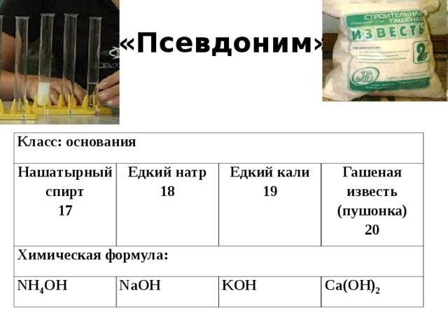 «Псевдоним» Класс: основания Нашатырный спирт 17 Едкий натр 18 Химическая формула: Едкий кали 19 NH 4 OH Гашеная известь (пушонка) 20 NaOH KOH Ca(OH) 2
